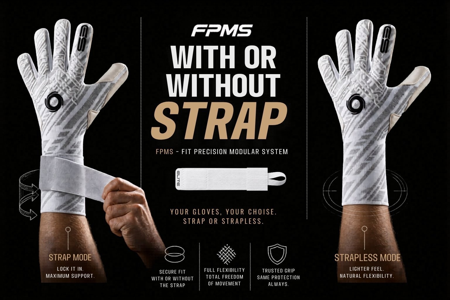 FPMS Fit Precision Modular System